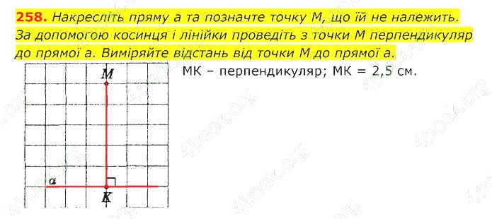 ГДЗ (відповіді) Номер 258 7 клас Геометрія Істер 2020 рік
