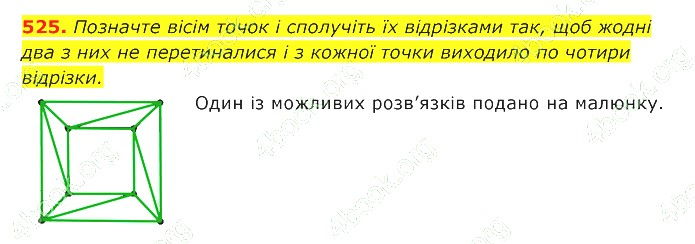 ГДЗ (відповіді) Номер 525 7 клас Геометрія Істер 2020 рік