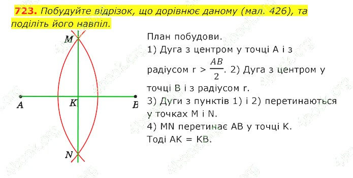 ГДЗ (відповіді) Номер 723 7 клас Геометрія Істер 2020 рік