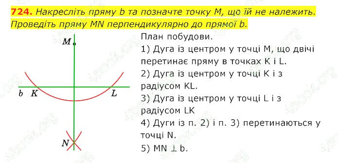 ГДЗ (відповіді) Номер 724 7 клас Геометрія Істер 2020 рік