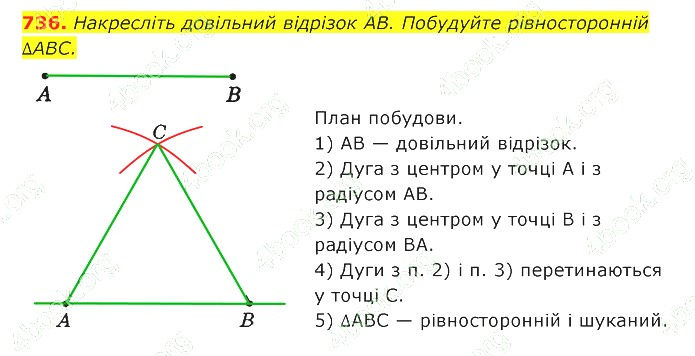 ГДЗ (відповіді) Номер 736 7 клас Геометрія Істер 2020 рік