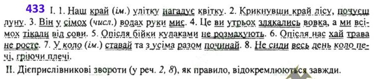 ГДЗ (відповіді) Вправа 433 7 клас Українська мова Глазова 2020 рік