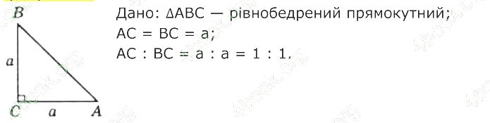 ГДЗ (відповіді) Номер 473 8 клас Геометрія Бевз 2025 рік