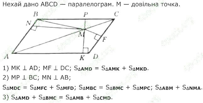 ГДЗ (відповіді) Номер 1153 8 клас Геометрія Бурда 2025 рік