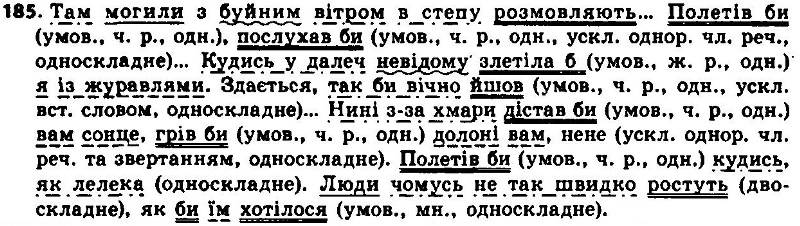 Вправа 185 - 7 клас Українська мова Глазова 2015 рік | Портфель