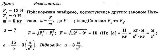 фізика вправа 31 9 клас